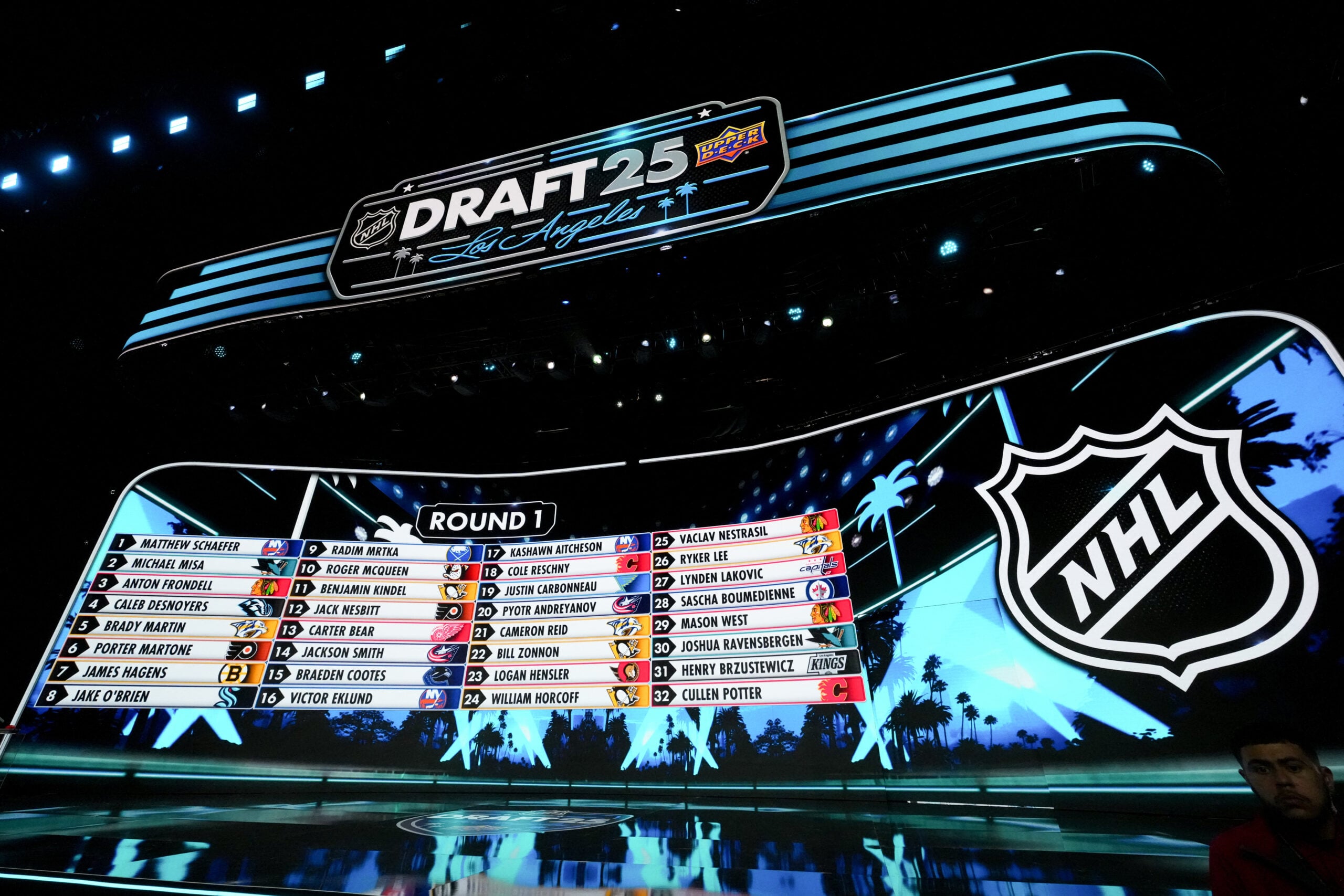 NHL Scouts Have These 6 Minnesota High School Hockey Players on a Watch List — Minnesota Sports Fan
